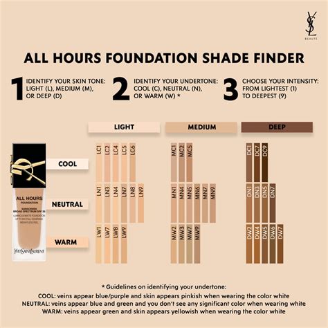 ysl makeup foundation price|YSL foundation color chart.